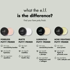 Acne Fighting Putty Primer