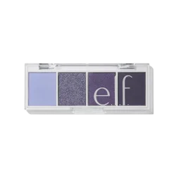 Bite-Size Eyeshadow