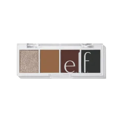 Bite-Size Eyeshadow