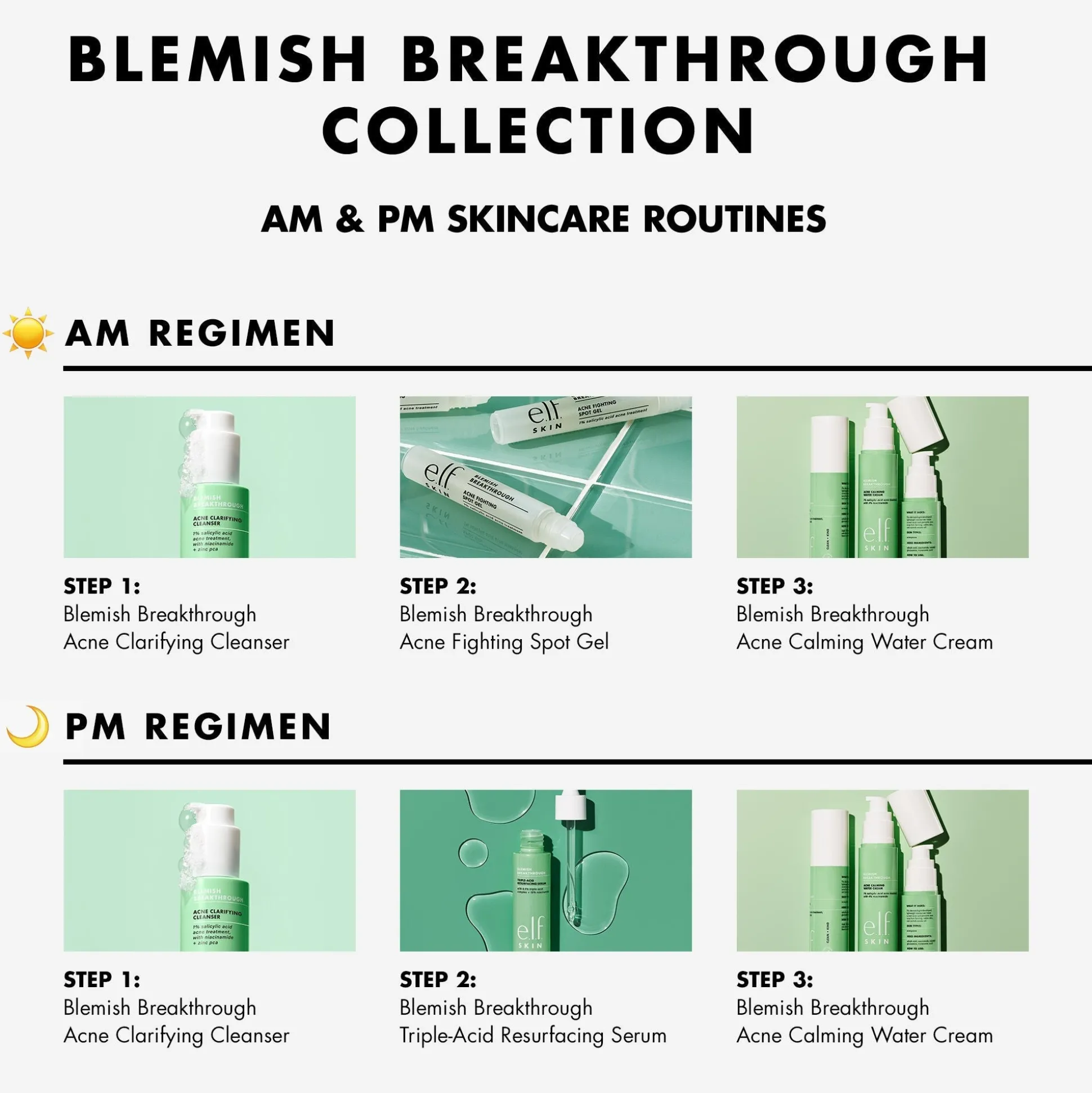 Blemish Breakthrough Acne Clarifying Cleanser