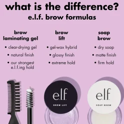 Brow Laminating Gel