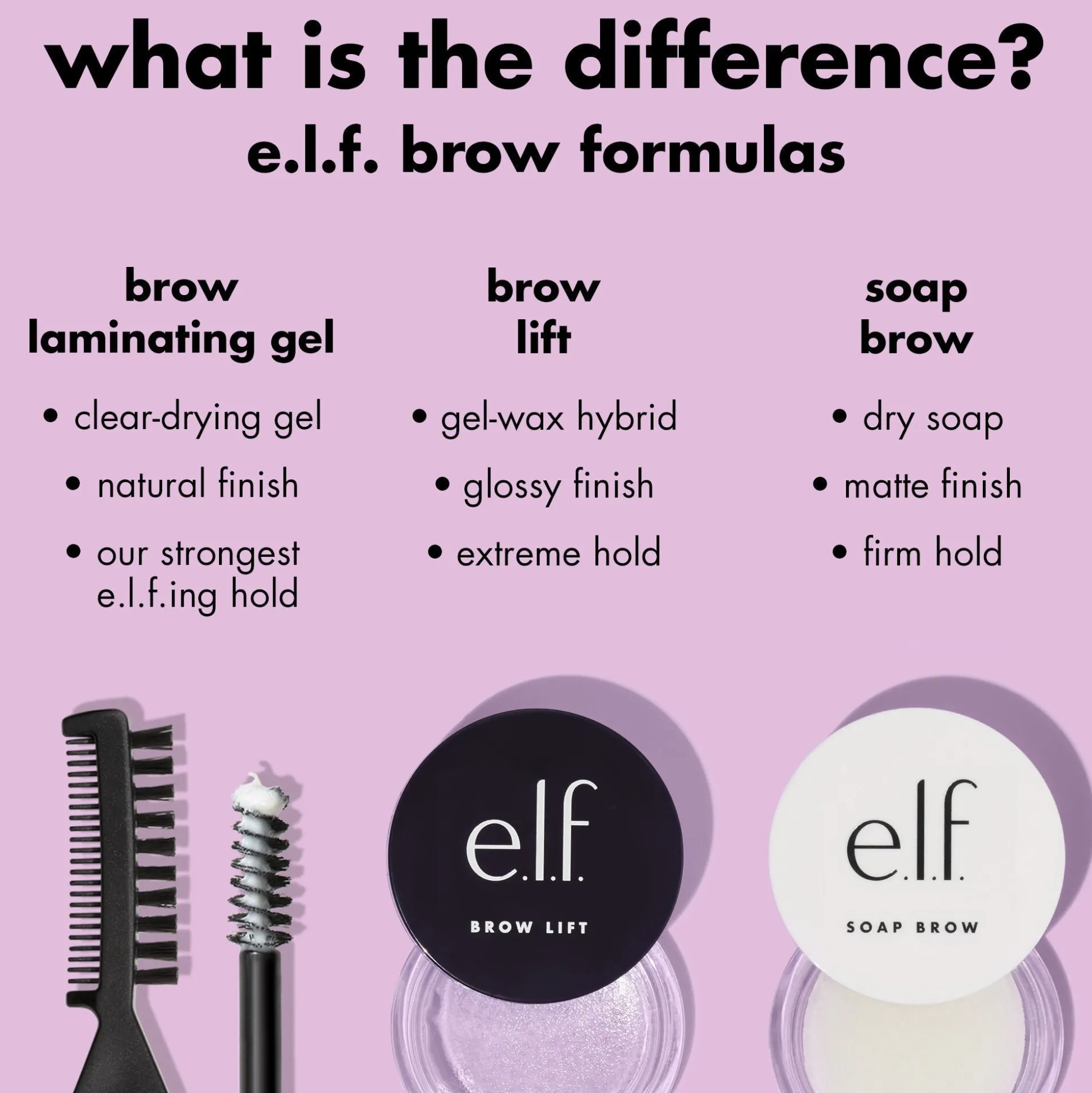 Brow Laminating Gel