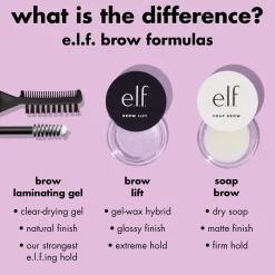 Brow Lift