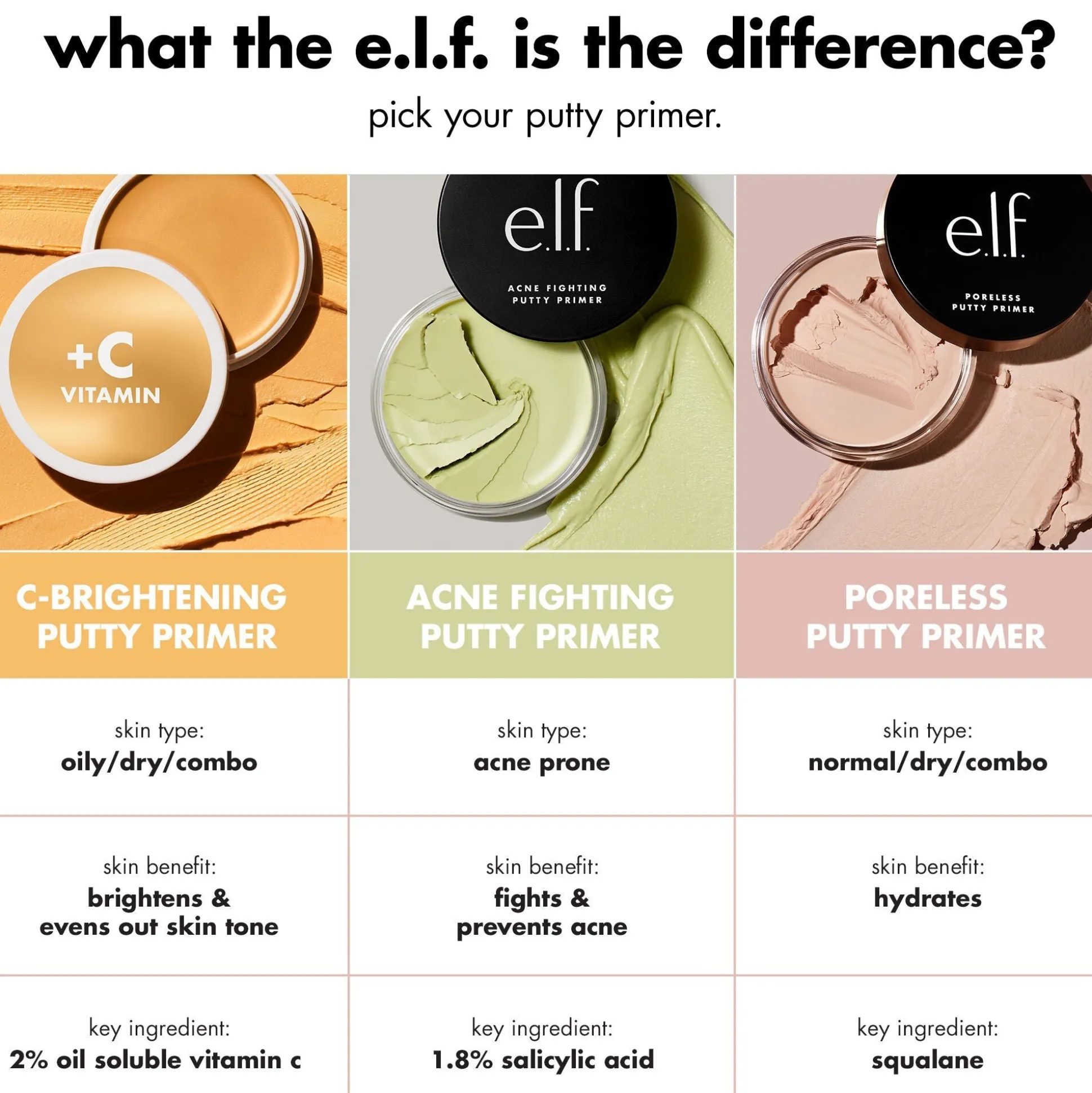 C-Brightening Putty Primer