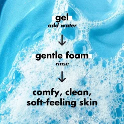 Holy Hydration! Clean Freak Daily Cleanser