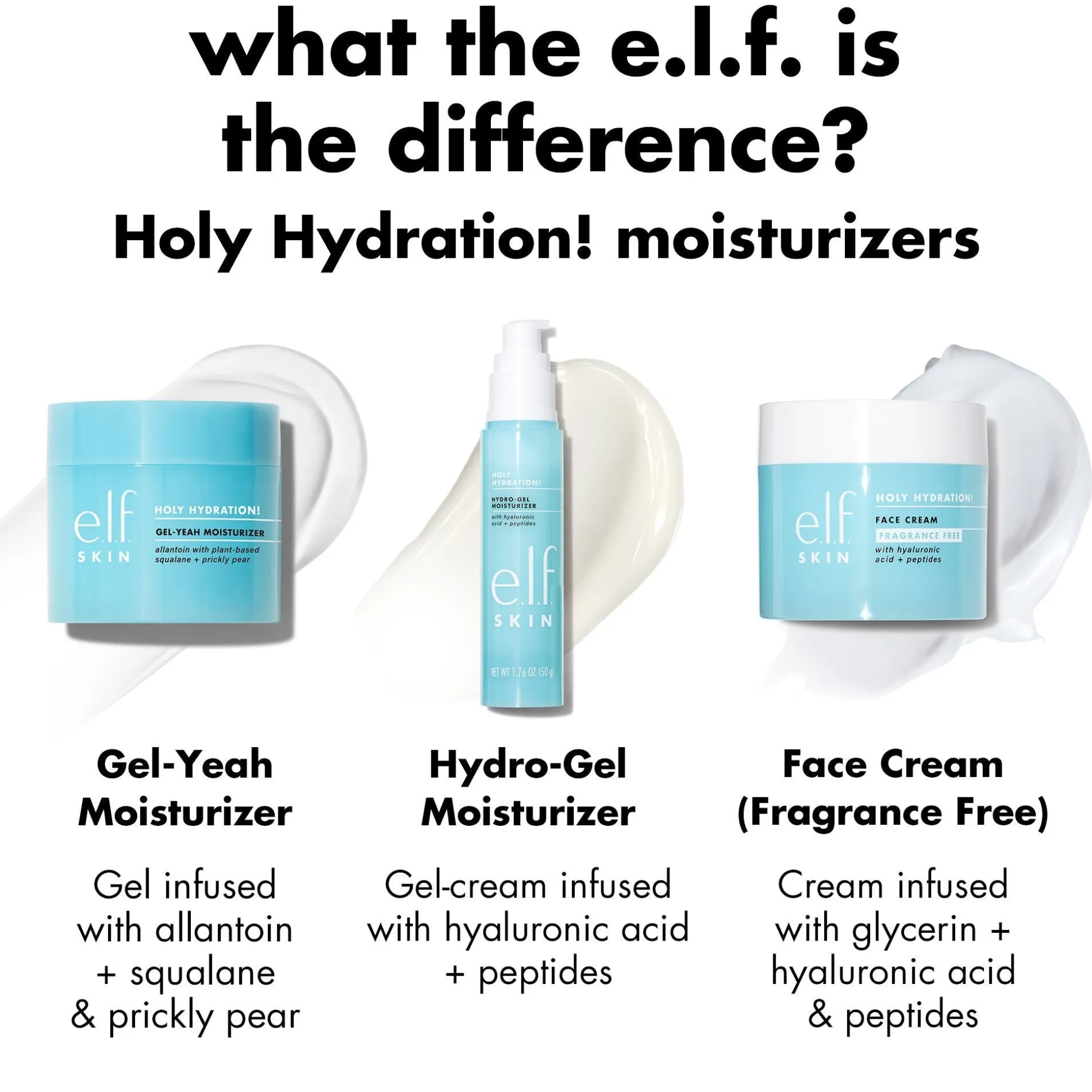 Holy Hydration! Gel-Yeah Moisturizer