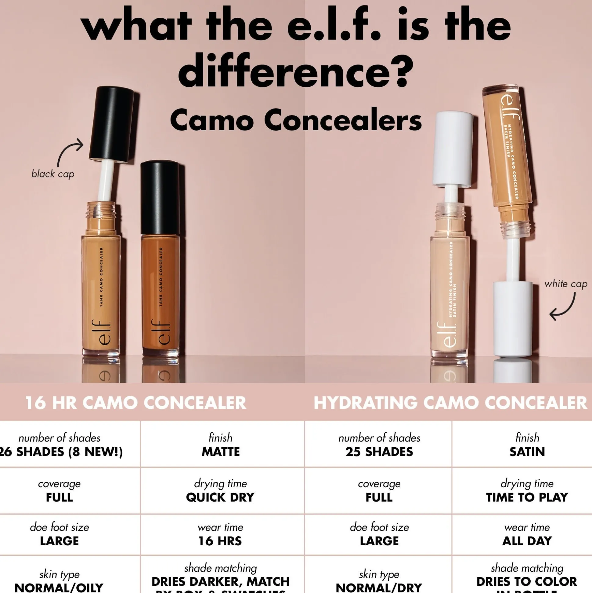 16HR Camo Concealer