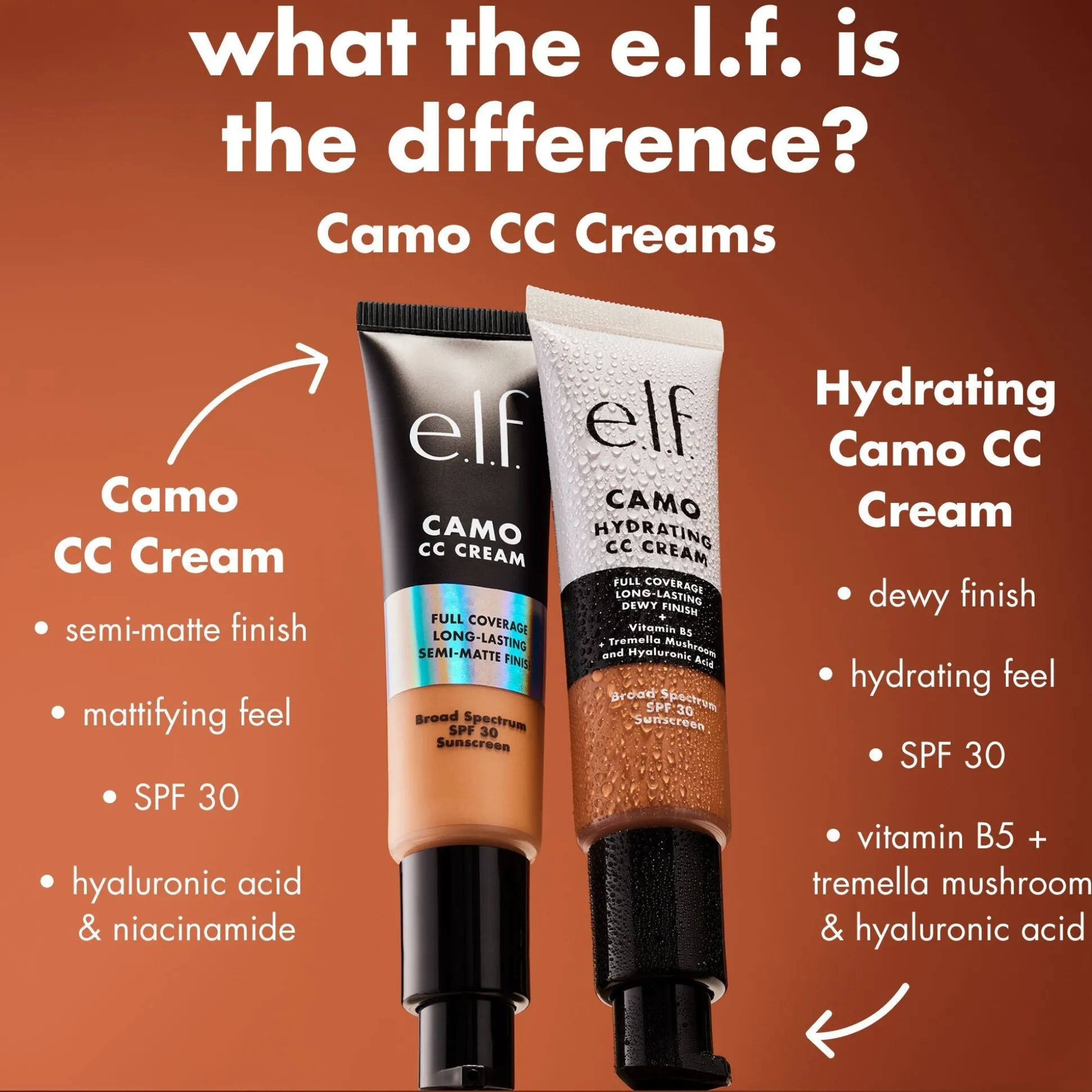 Hydrating Camo CC Cream