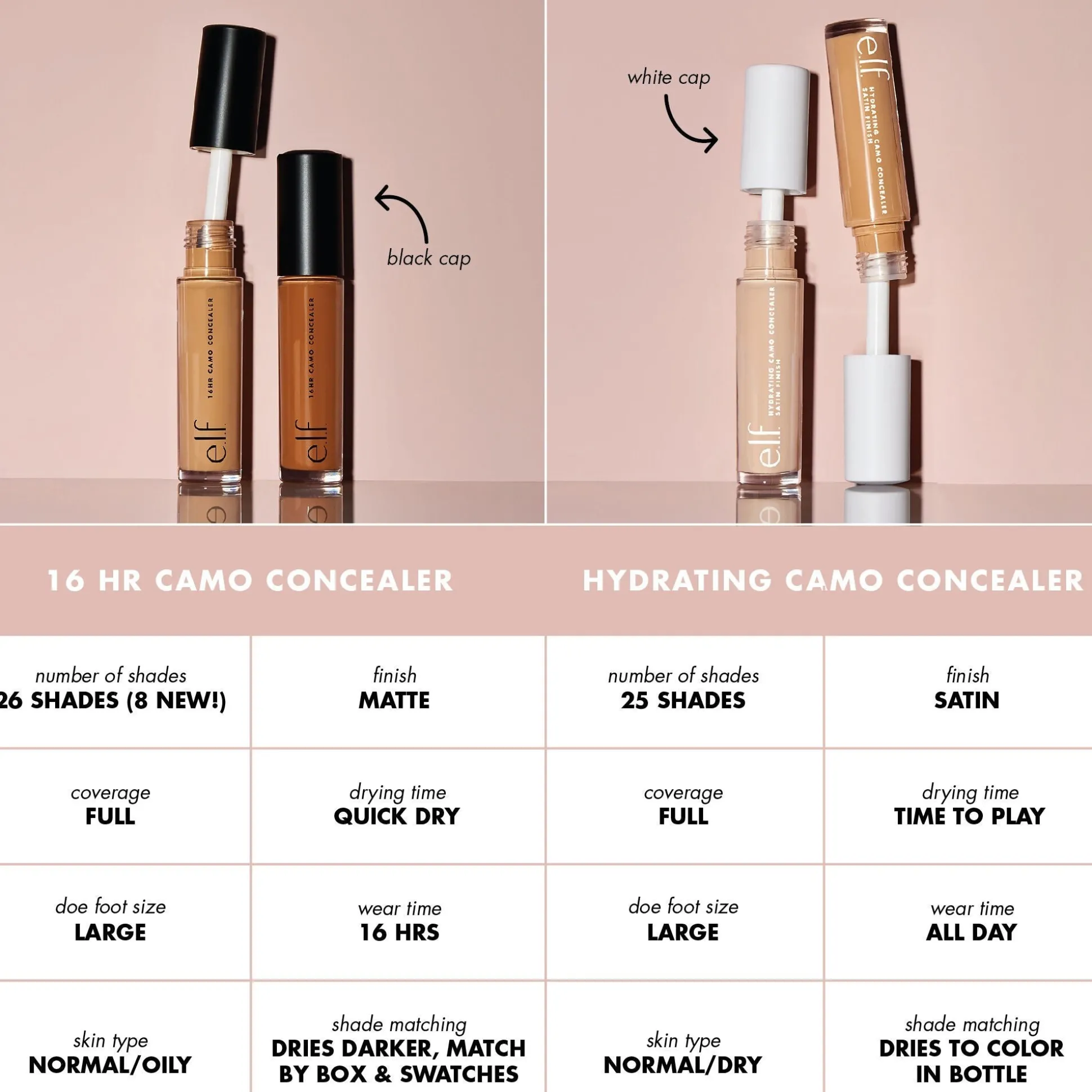 Hydrating Camo Concealer