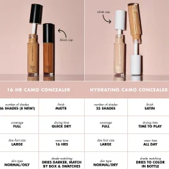 Hydrating Camo Concealer