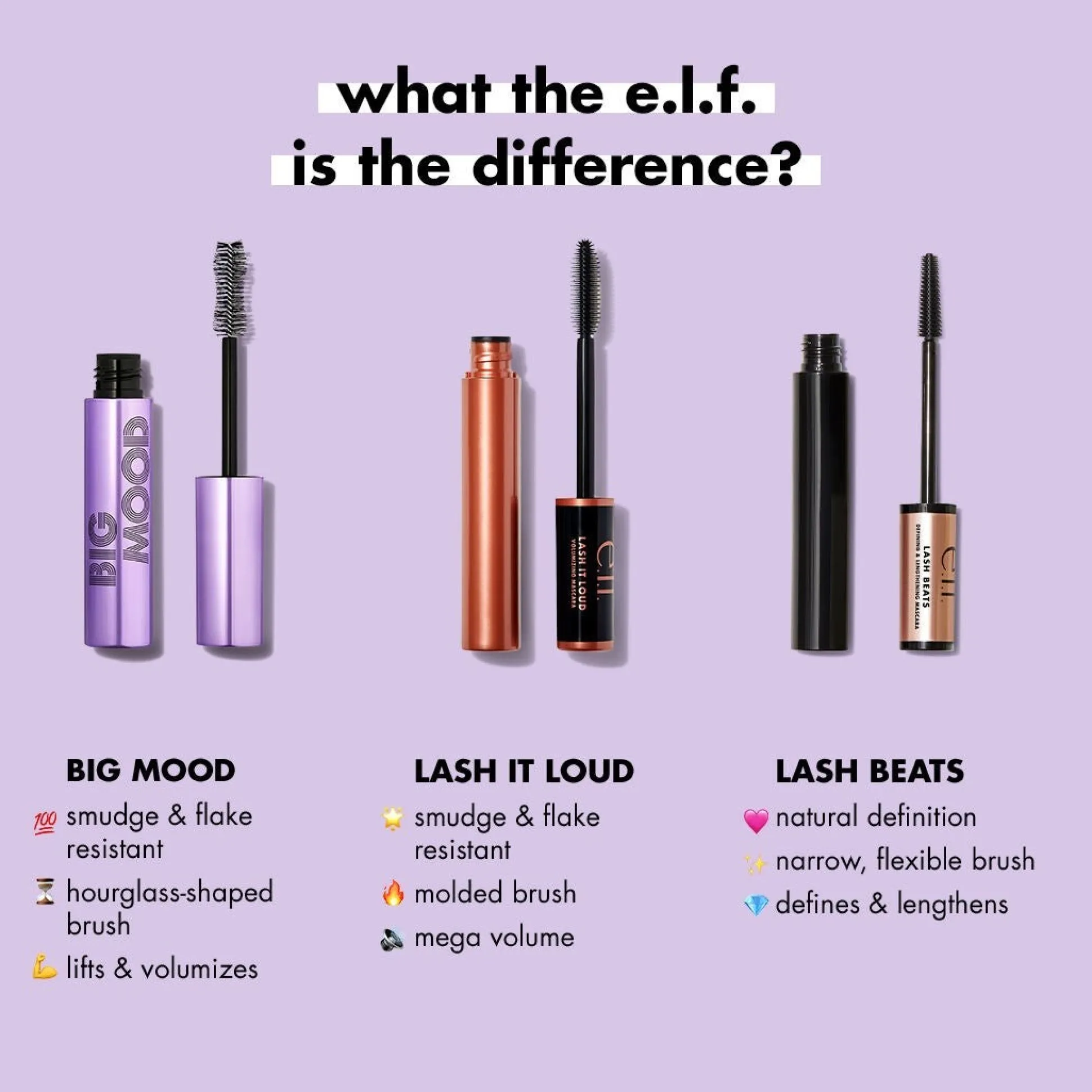 Lash It Loud Mascara