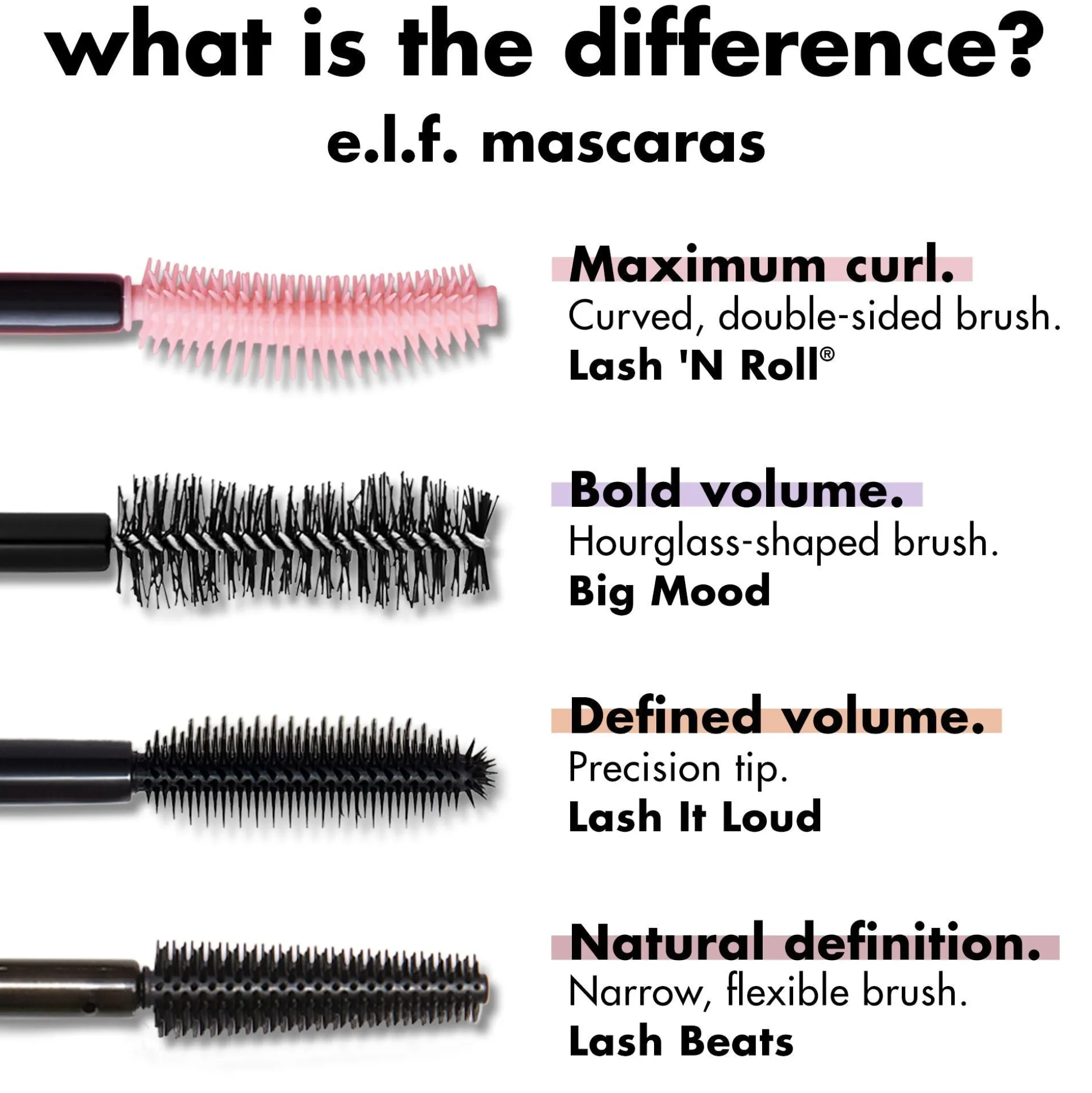 Lash 'N Roll® Mascara
