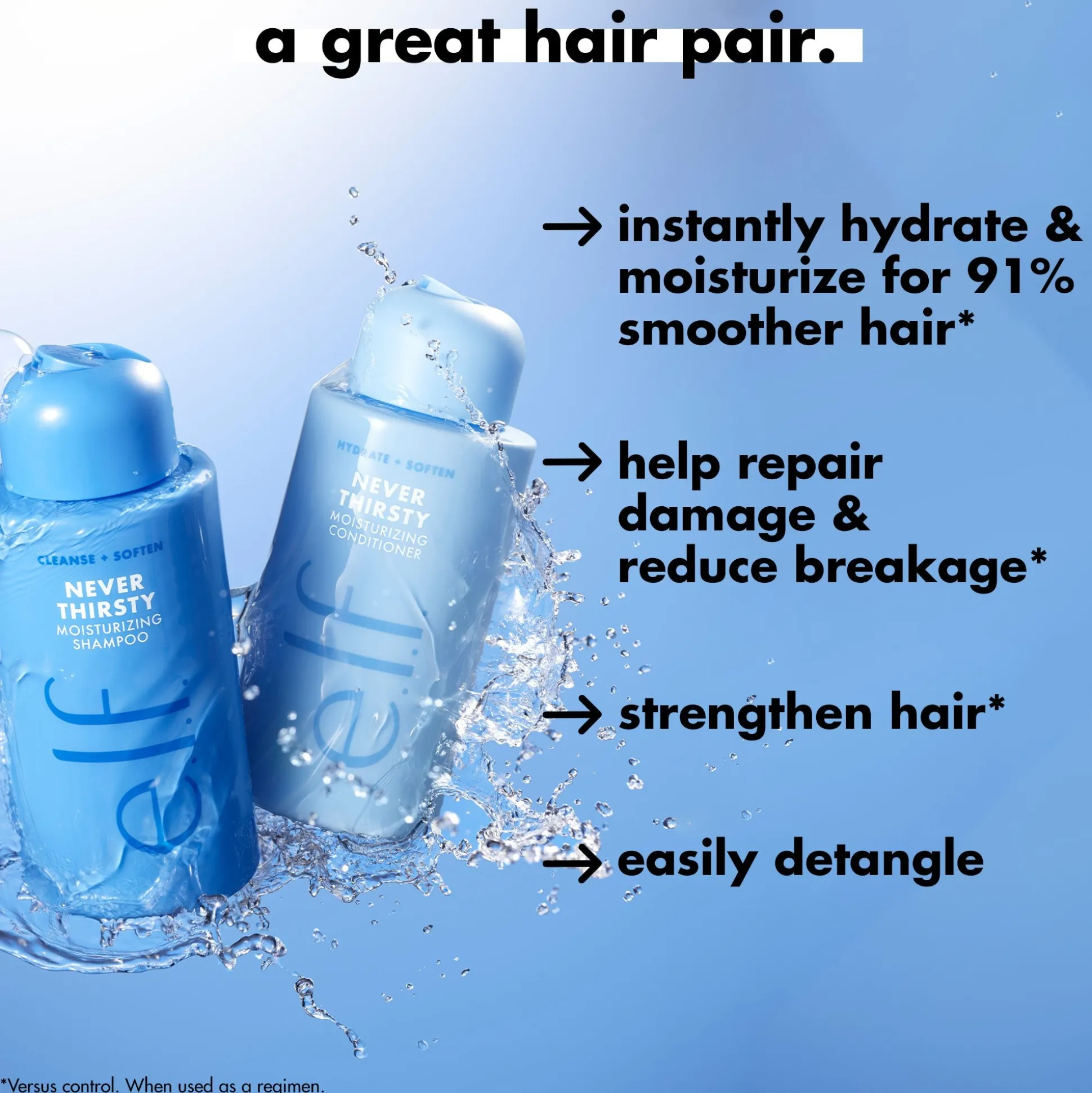 Never Thirsty Moisturizing Conditioner
