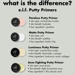 Poreless Putty Primer