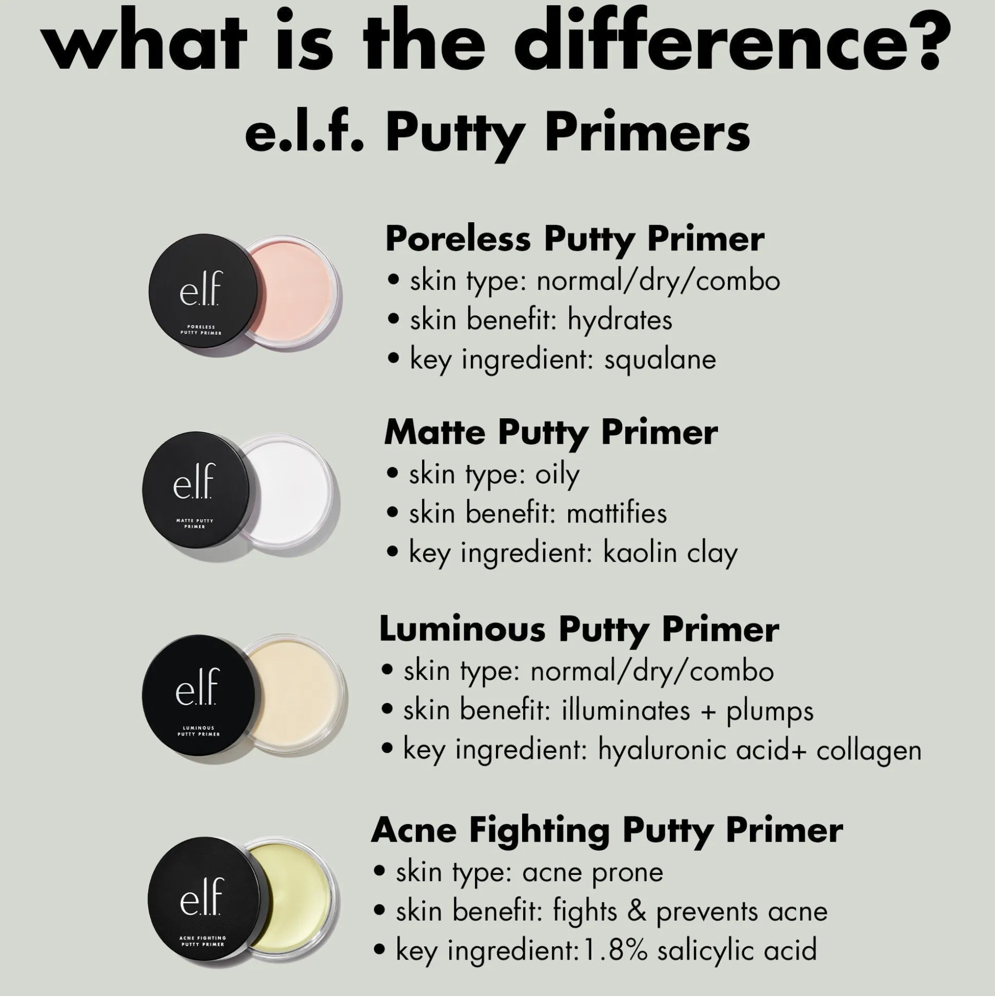 Poreless Putty Primer