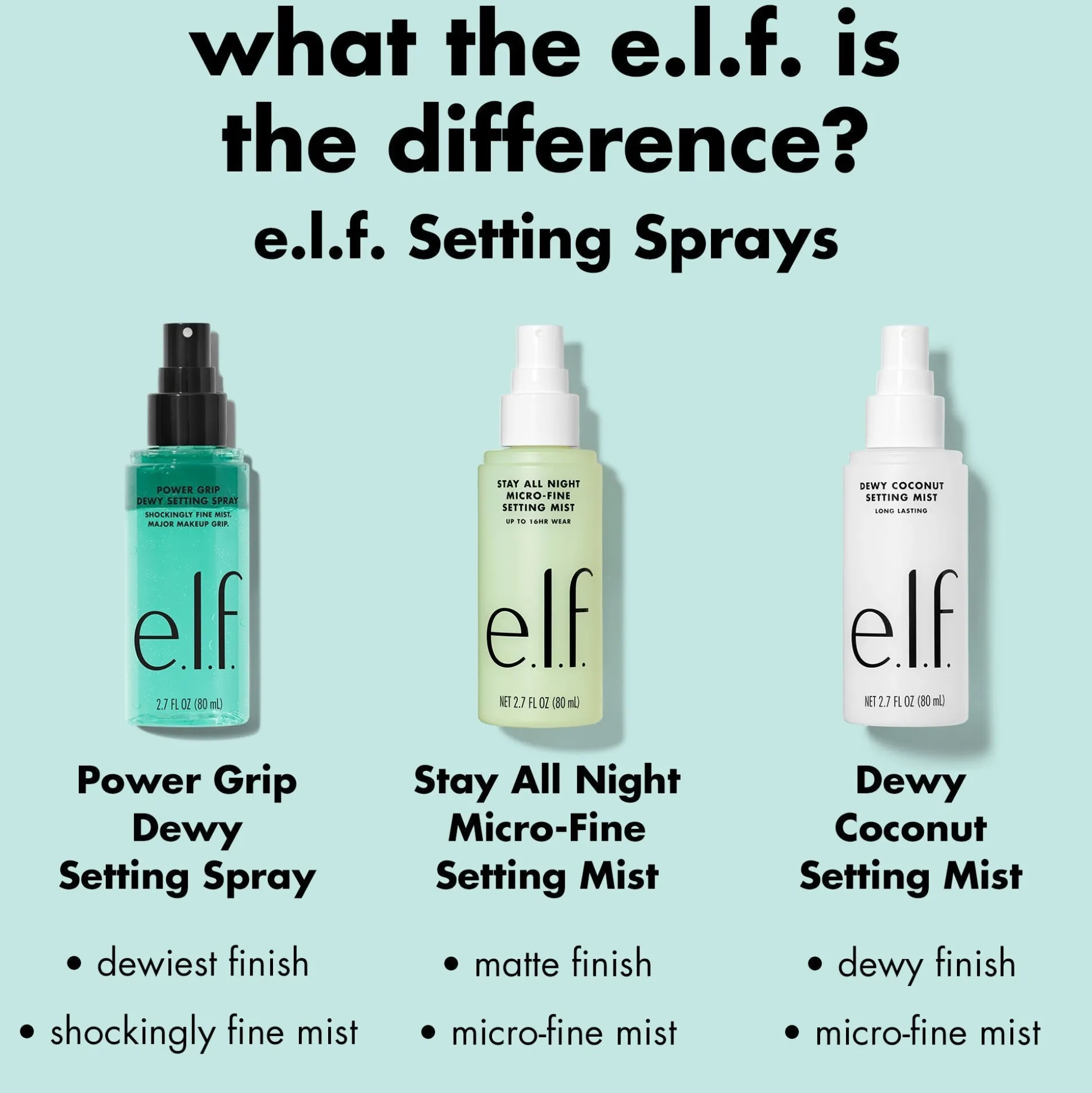Power Grip Dewy Setting Spray