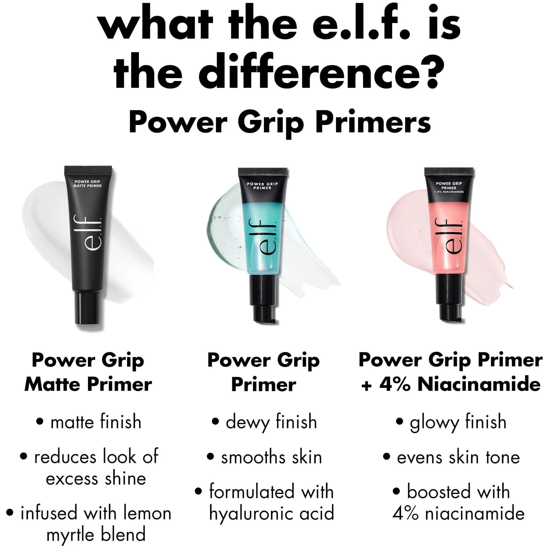 Power Grip Primer