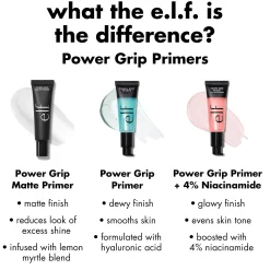 Power Grip Primer + 4% Niacinamide