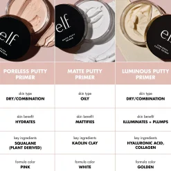 Putty Primer Trio