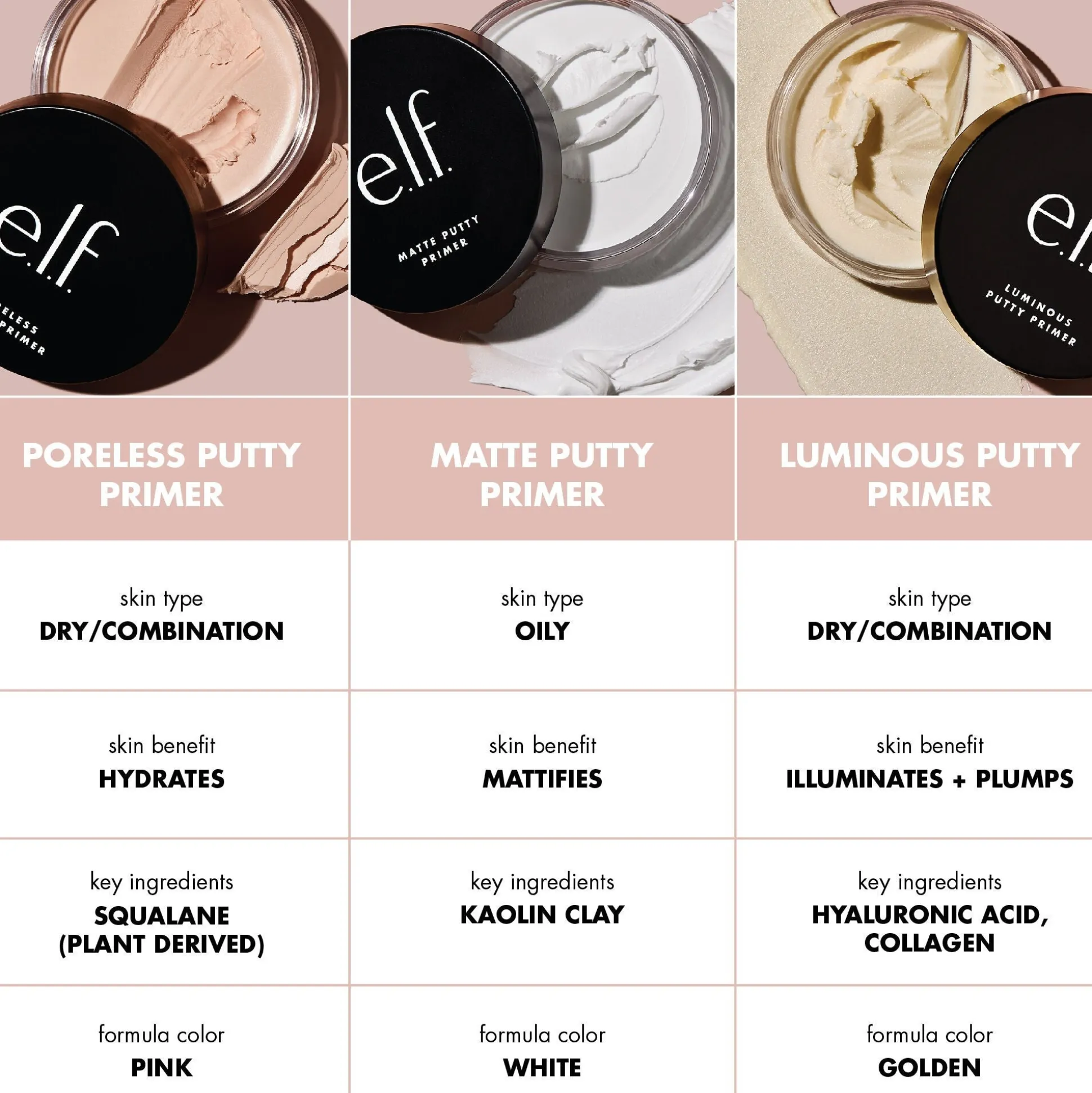 Putty Primer Trio