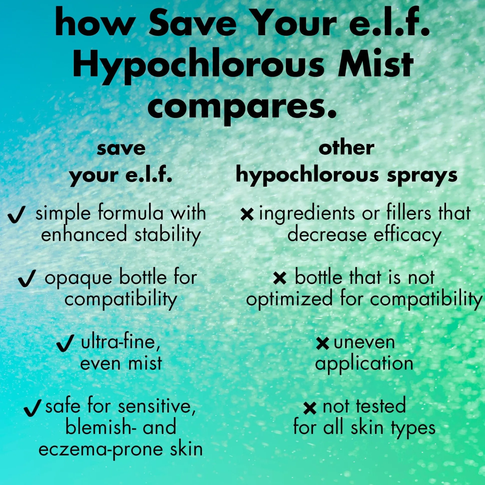 Save Your e.l.f. hypochlorous Mist