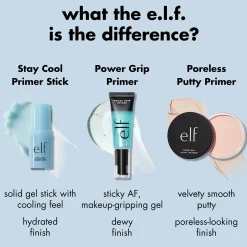 Stay Cool Primer Stick