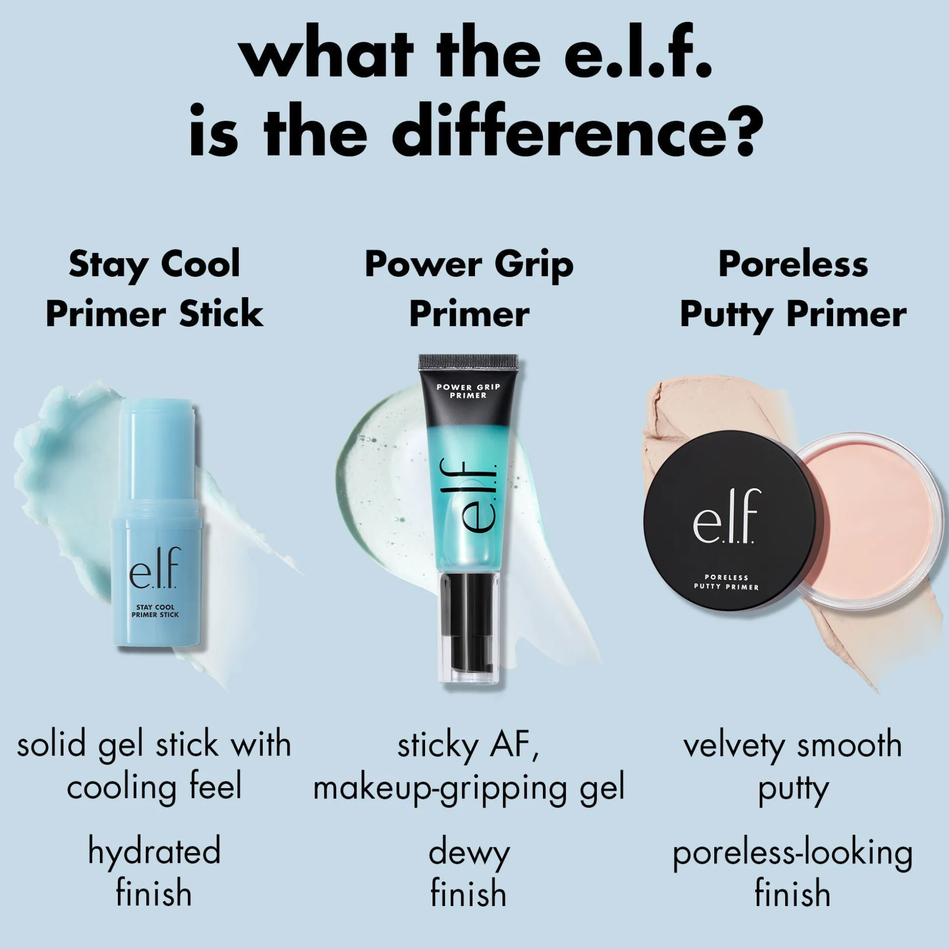 Stay Cool Primer Stick