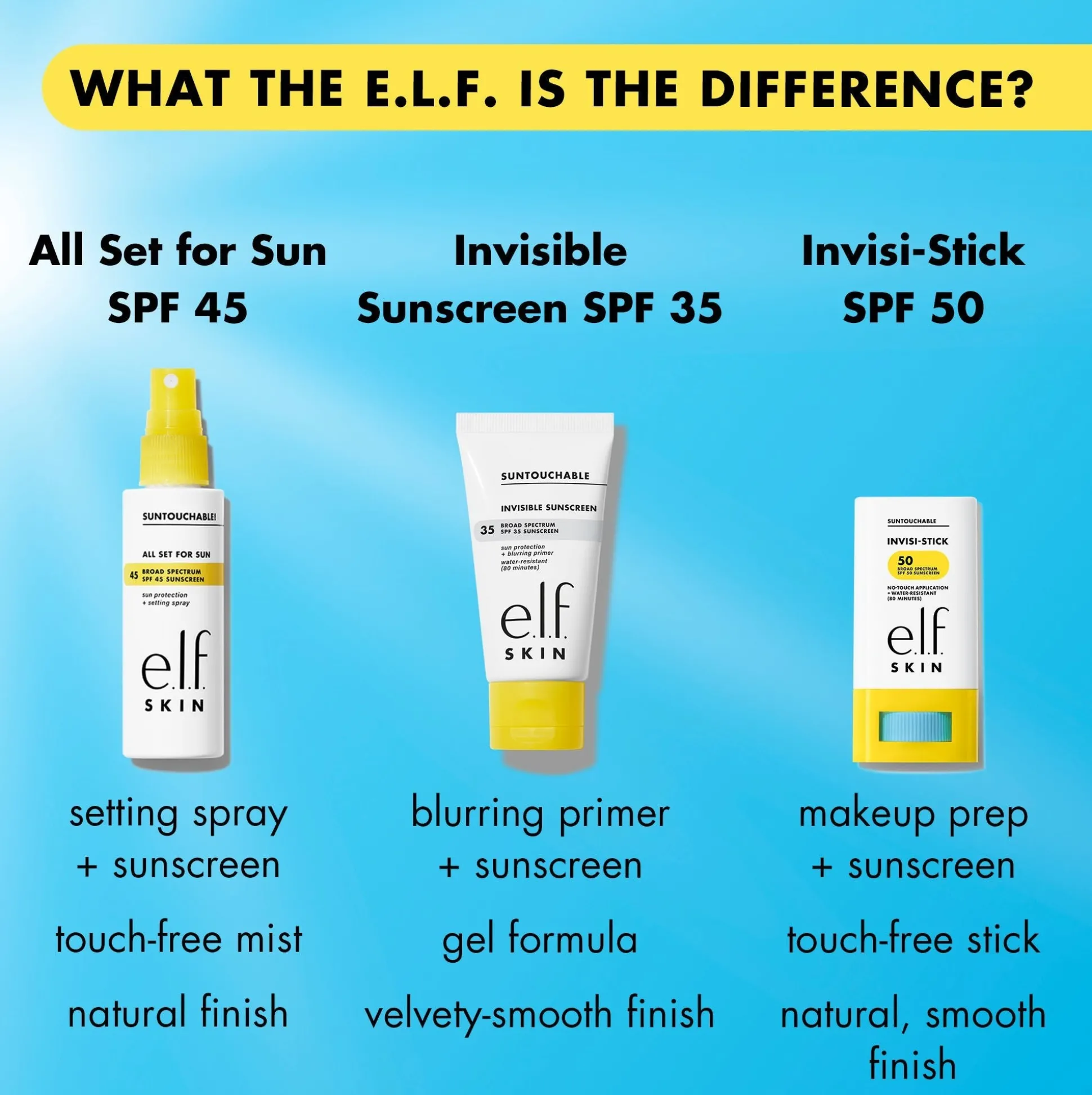Suntouchable Invisi-Stick SPF 50